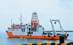 专业调研船如何分类？