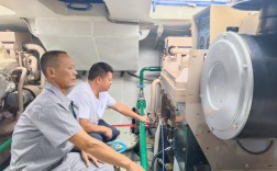 船舶处年度考核