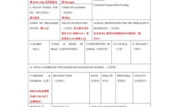 船舶货物信息网有哪些实用功能？