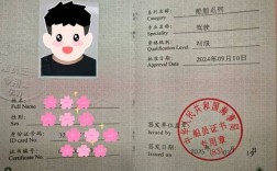 船舶技术工程师，核心能力与职业发展？