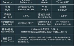 麦基嘉为何能稳居造船厂榜首？