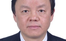 青岛造船厂科长具体负责哪些工作？现任科长是谁？任职年限多久？