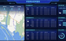 船舶管理信息服务平台如何高效赋能？