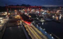 造船使用浮船坞下水视频