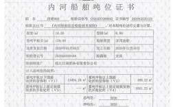 1200kw船舶证书如何办理？
