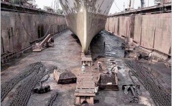 造船工业最难攻克的技术瓶颈是什么？