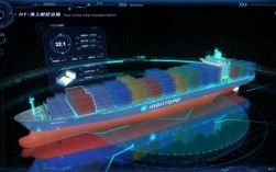 船舶一体化技术如何赋能航运业升级？