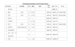 船台造价受哪些因素影响？