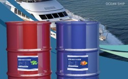 专业船舶防腐名片有何独特优势？