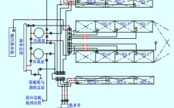 船舶如何利用压载水保持稳定？