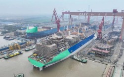 LNG船厂建造，关键技术与市场前景如何？