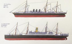 大师笔下轮船，藏着怎样的航海故事？