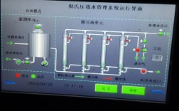 船舶压载水规定有何具体要求？