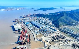 舟山技师学院船舶修造如何培养人才？