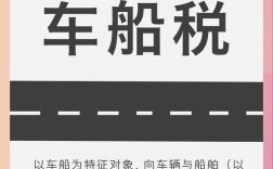 船舶买卖税费新政