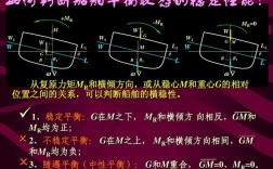 船舶稳心是指船舶的什么？