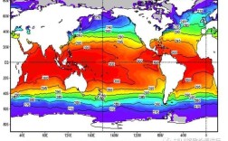 环境温度如何影响船舶性能？