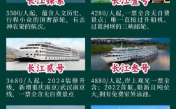 中国船舶哪家强？最新榜单有何变化？