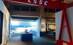 杭州船舶设计院有何核心竞争力？