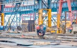 造船业深度调整