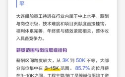 大连船舶重工最新订单有哪些新突破？