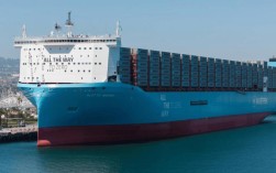 马士基船舶租赁现状如何？