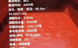 两千吨位货船怎么挣钱