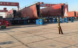 船舶物料供应行业现状如何？