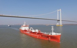 中国船舶711有何核心优势？