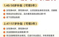 造船国家补贴政策是怎样的？