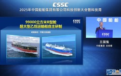 东邦修造船效益如何提升？