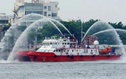 船舶消防措施有哪些？