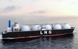 中国船舶LNG发展现状如何？