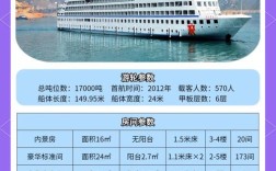 一万吨轮船造价