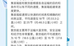 船舶航速油耗公式具体如何计算？