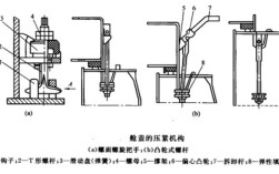 船舶仓口盖图纸的关键要素有哪些？