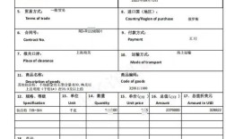 船舶出口需哪些许可？