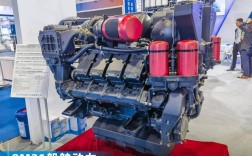 中国船舶柴油发动技术瓶颈与突破方向？