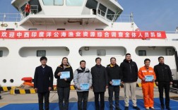 黄海造船2025订单量为何大幅增长？