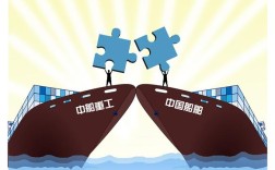 中国船舶合并，意在何方？