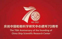 中国船舶科学院有何核心研究方向？