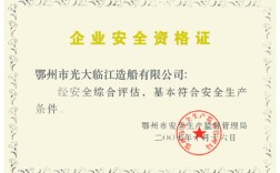 造船厂资质证书如何办理？