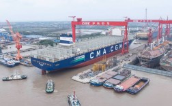 国内哪些船企最著名？