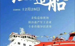 江南造船厂采购部电话是多少？