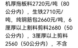 废钢回收价格波动如何影响造船成本？
