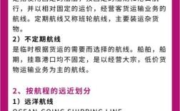 船舶如何降本增效？