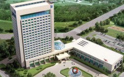 船舶重工业集团现状如何？