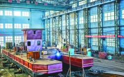 哈北方船舶公司有何业务特色？