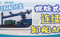 船舶运输设备研究有何新突破？