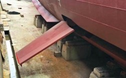 船舶减摇鳍图片能直观展示其减摇原理吗？